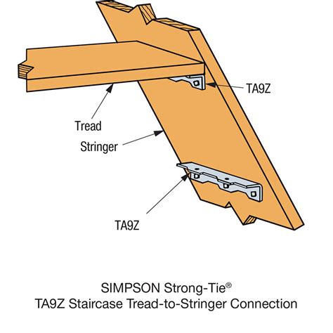 metal stringer brackets|simpson strong tie stringer bracket.